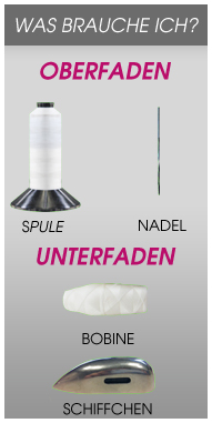 WAS-BRAUCHE-ICH steppstich